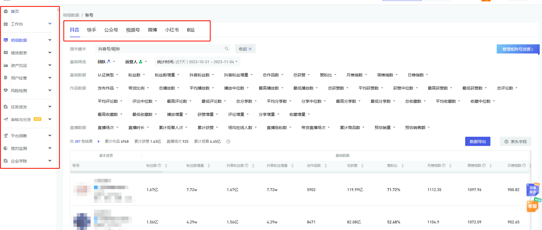 如何提高多平台账号管理的效率？推荐一款多平台账号管理工具！