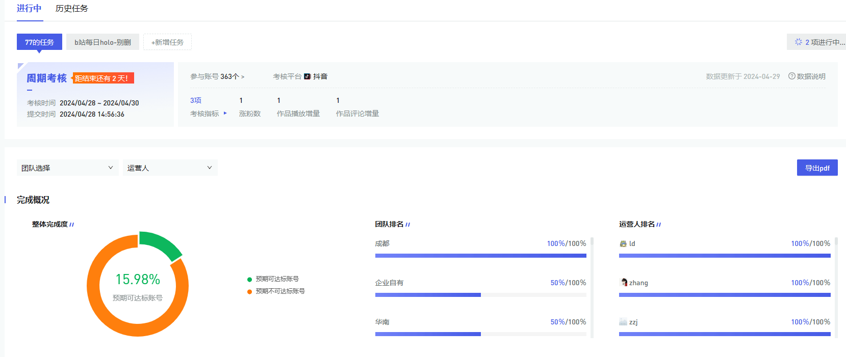 有什么能监测多平台账号数据的工具？如何轻松管理多平台账号？