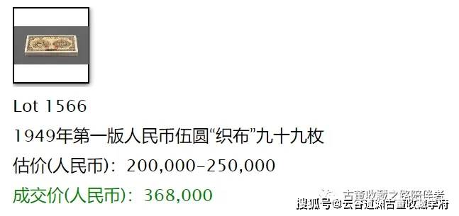 这些退市人民币价值不菲哦！千万不要乱卖了
