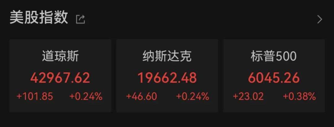 关税突发！美国宣布：加征！波音，大跌！甲骨文，暴涨！