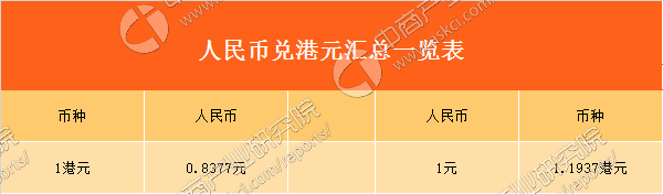 中商币(中商币官网)
