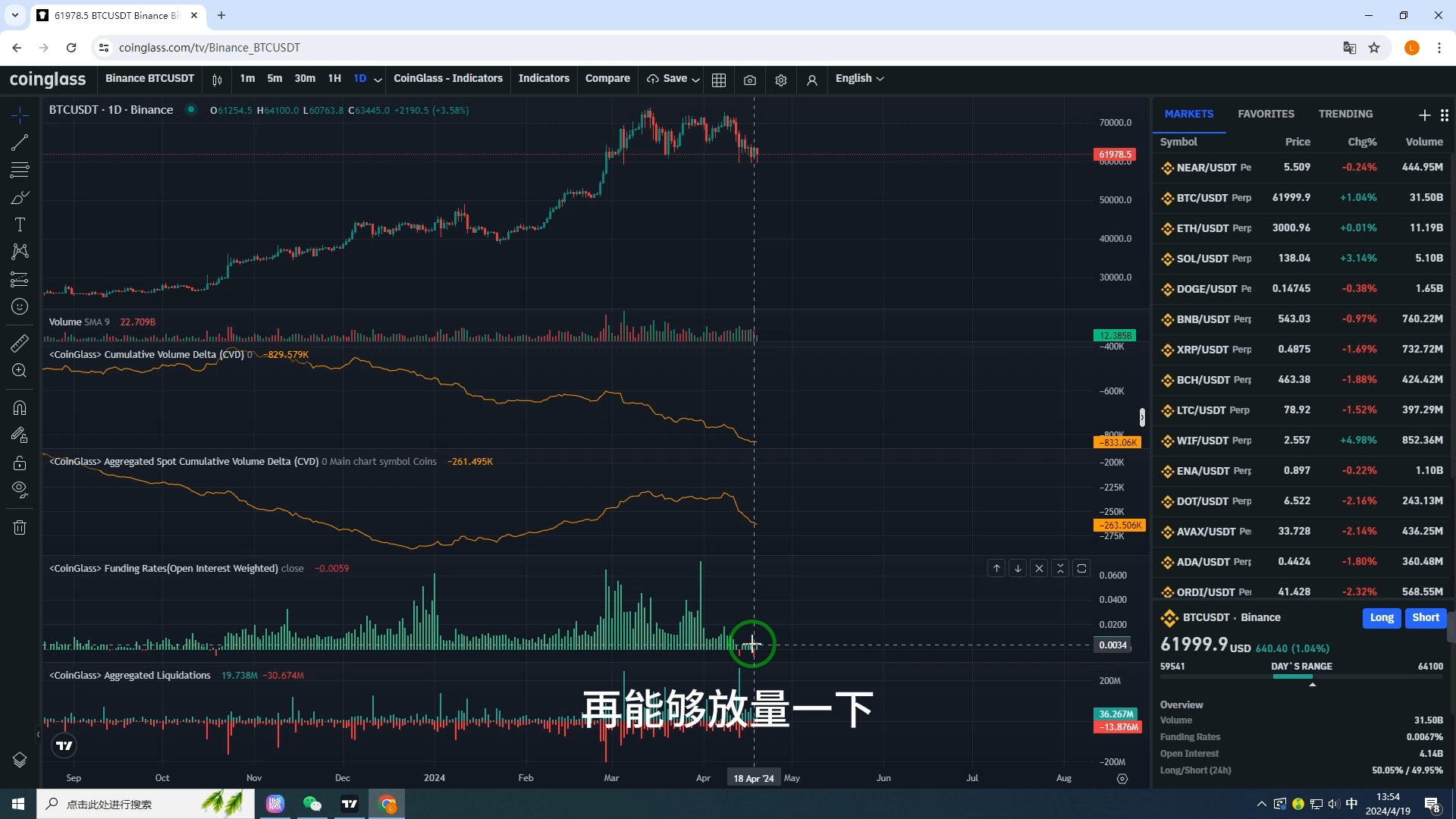 中币如何做空(中币做空做多是什么意思)