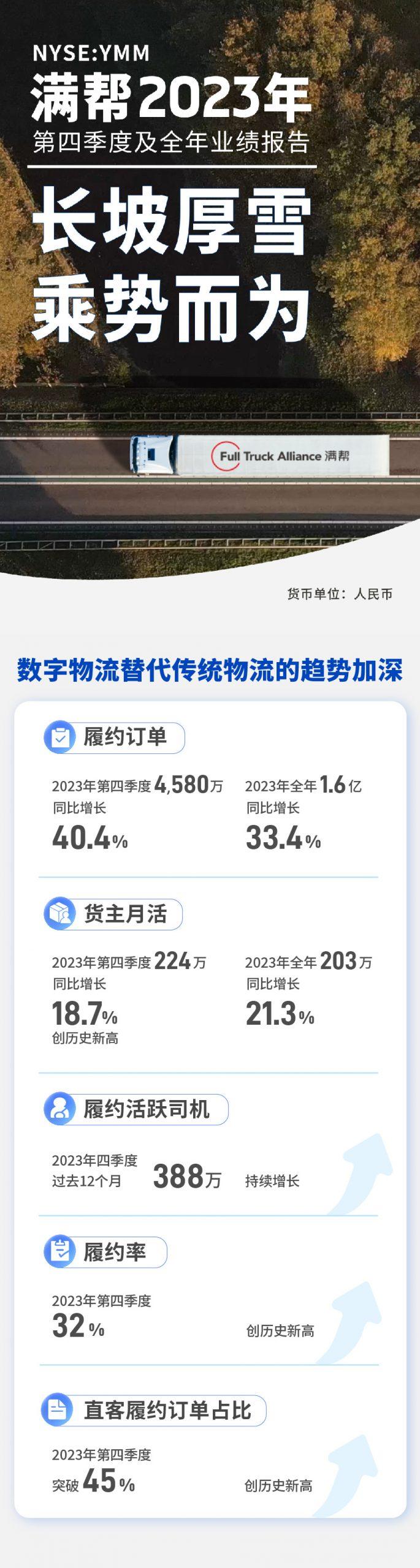 中币网变现(中币网怎么样)