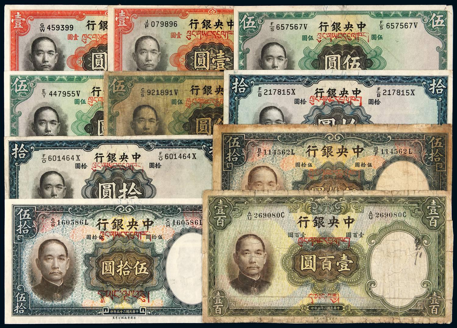 中币合约(币种合约地址查询)