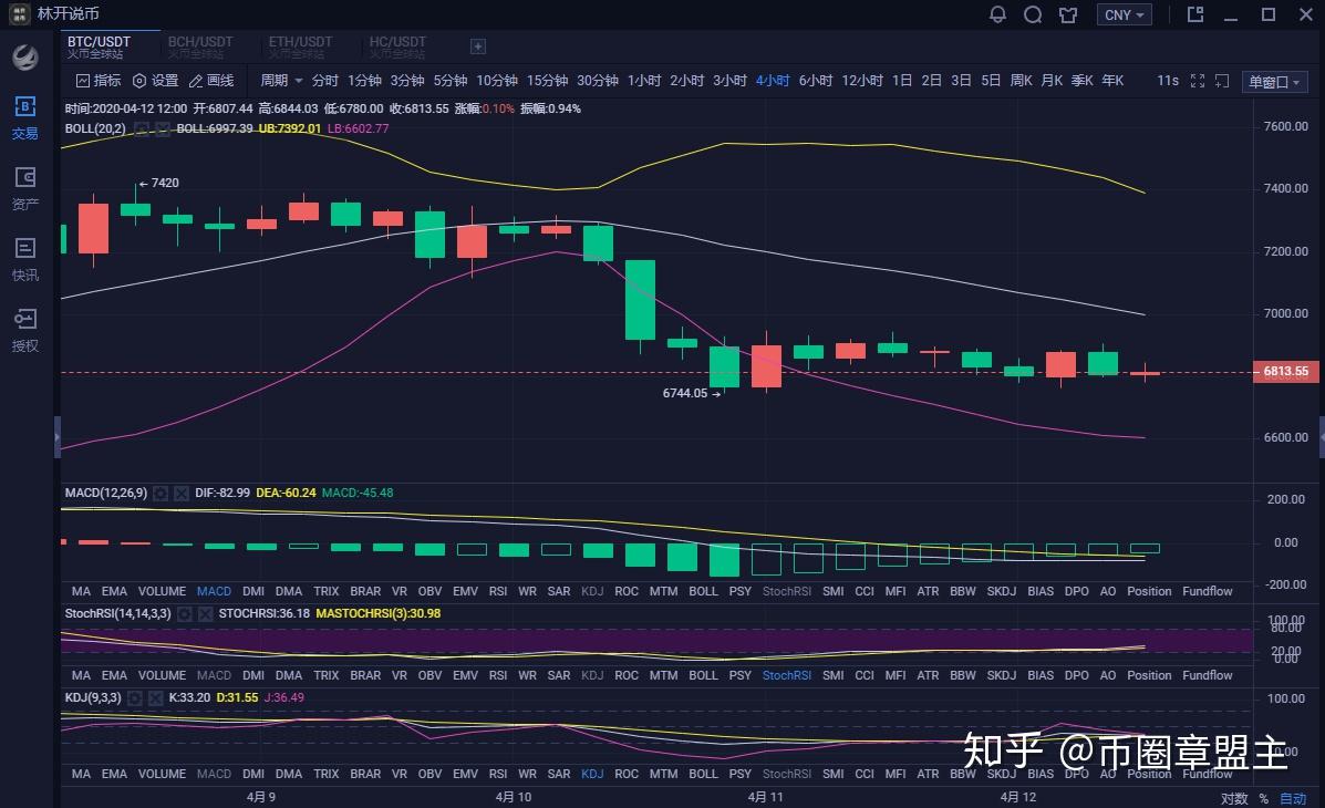 中币信号差(手机网络信号差)