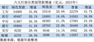 中币抵押借款(中银抵押贷优势)