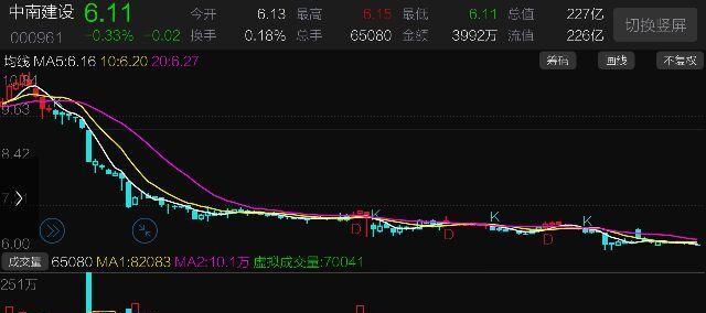 中币崩盘(中币是不是跑路了)