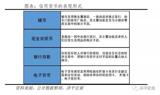 中币转移货币(货币转币到另一个账号要多久)