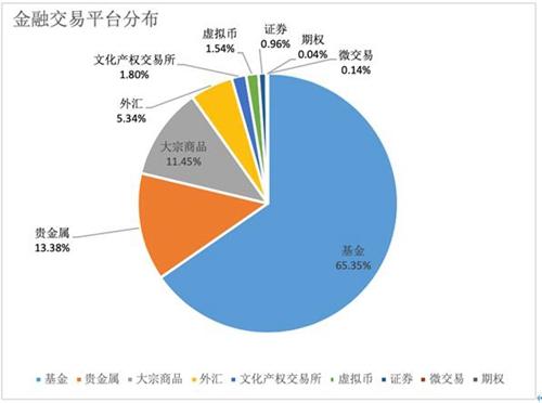 中币期权(币圈期权交易)
