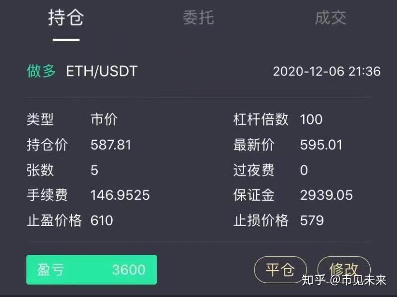 中币有API(中币有没有可能回归)