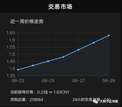 中币网变现(中币网会是骗局吗)
