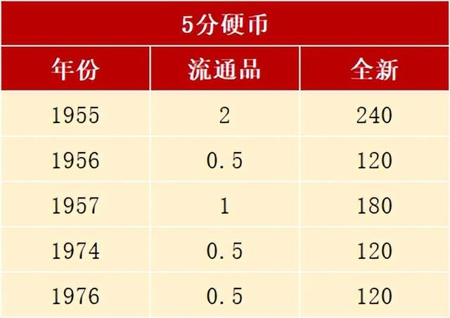 中币交易所排名(币交易所排名中国)