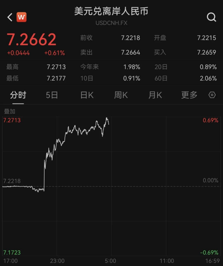 中币网亏损(中币网不会倒闭了吧)