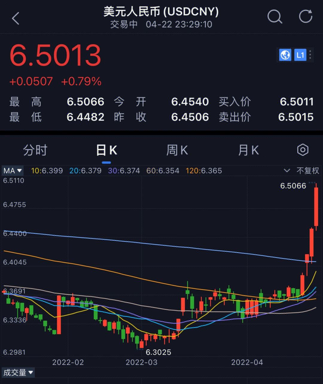 中币套利(币圈套利什么意思)