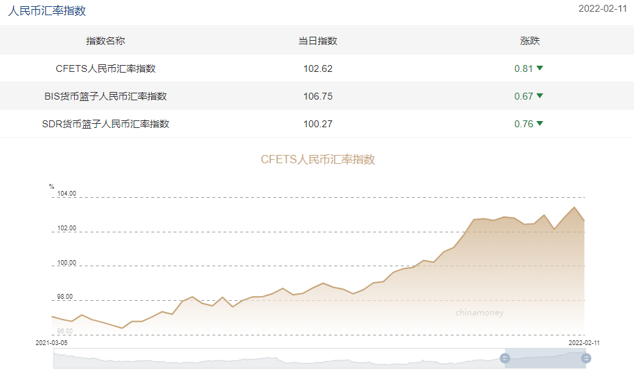 中翌理财币官网(北京中翌资产管理)