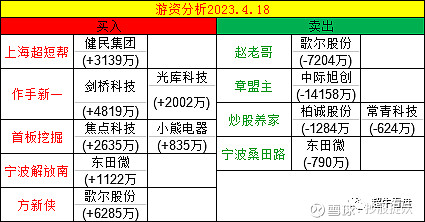 中币赚差价(中币卖qc)