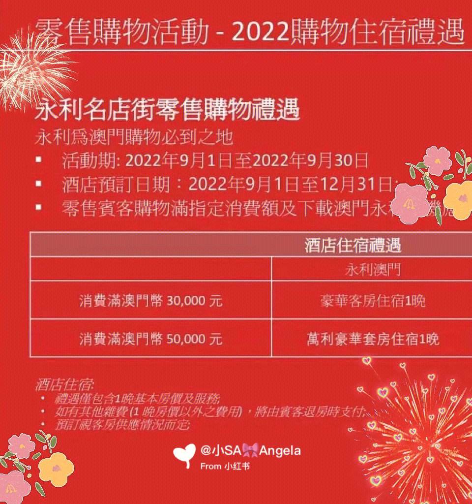 中盈律邦永利币(深圳市永利资本管理投资有限公司)