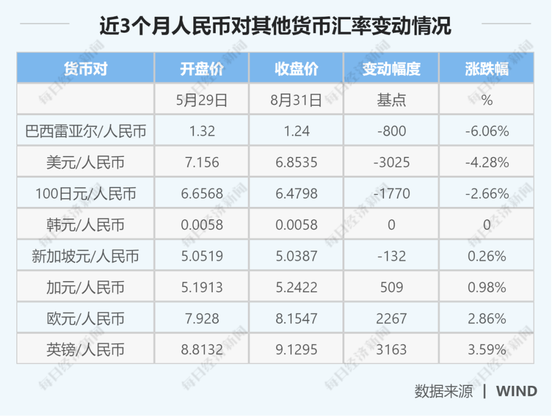 中币赚差价(中币卖qc)