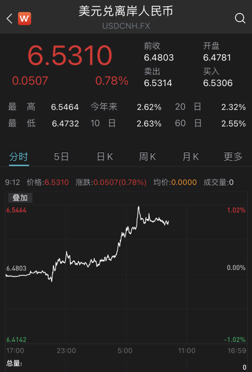 中币交易时间(中币的交易时间)