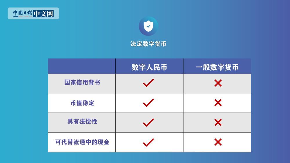 币中是词吗(网络用语是币是什么意思)