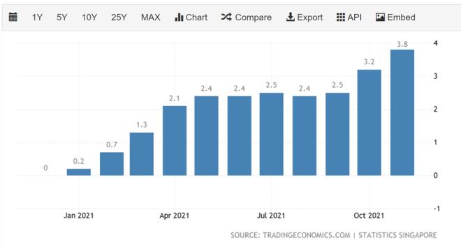 中币gst(中币网官网入口)