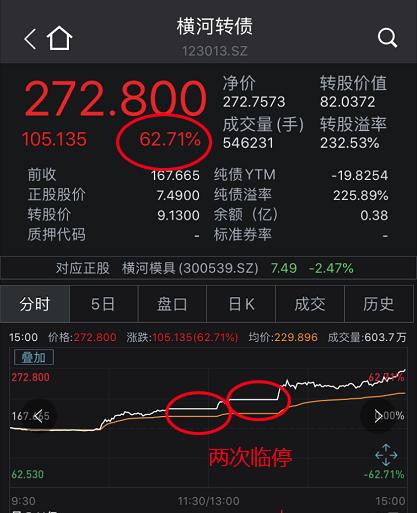 中币所停牌(中币交易所今天怎么了)