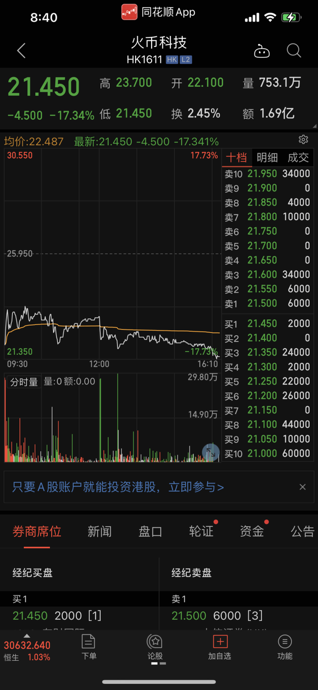 中币崩盘(中币倒闭了)