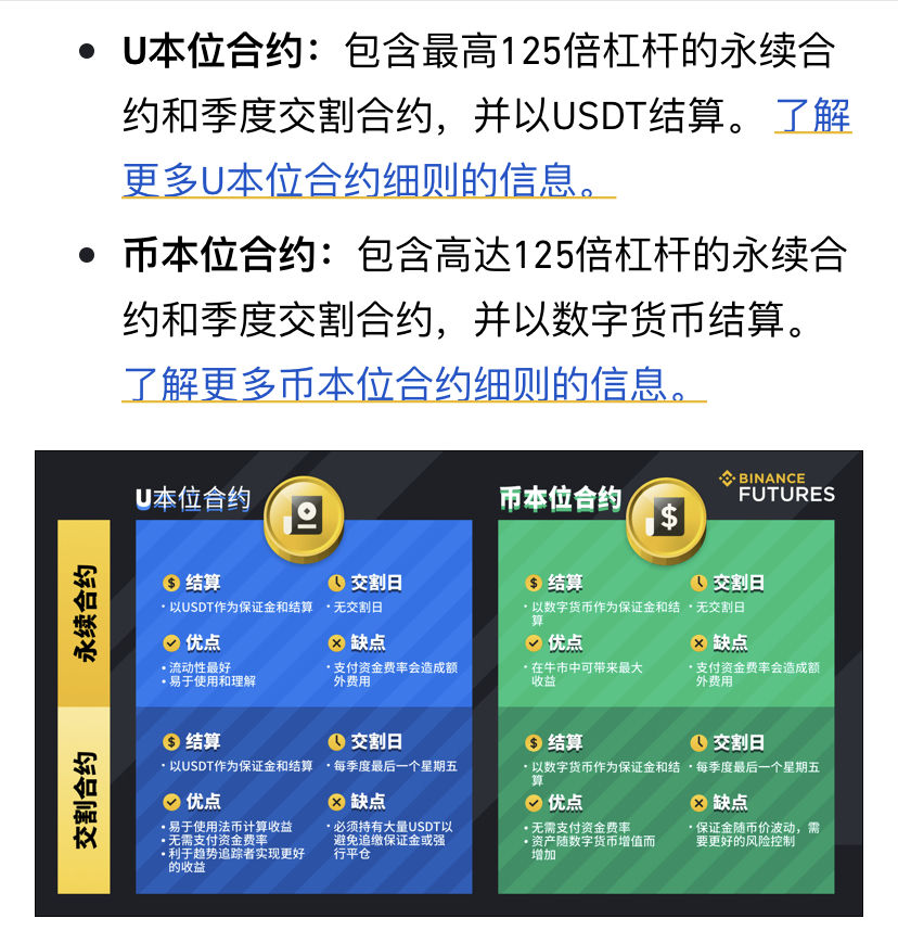 关于中币里的杠杆的信息