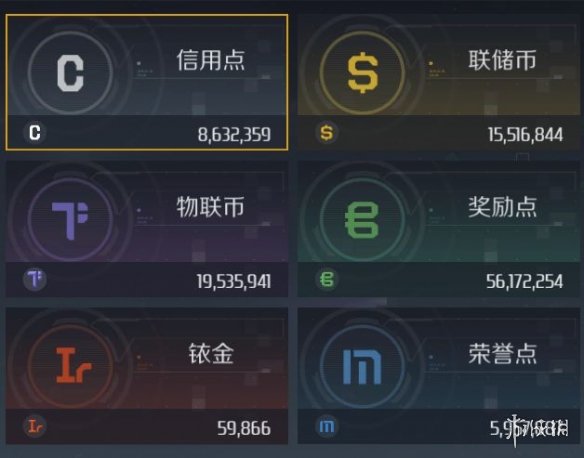 中币赚钱吗(中币值得投资吗)