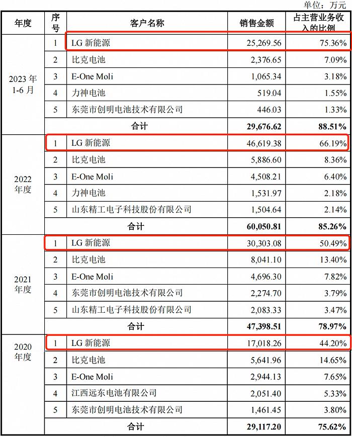 中瑞小币(中瑞小额贷款有限公司)