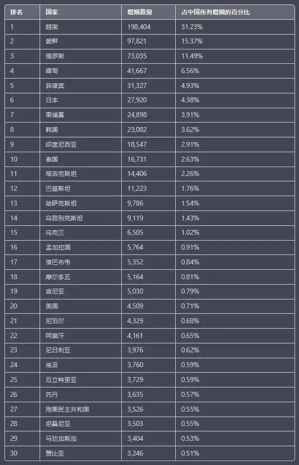 4万万中国人是多少人民币(四万万中国人是多少)
