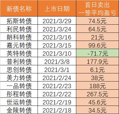中币交易所排名(十大交易所app下载市安)