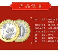 鼠年币中票(2020年鼠币在哪里买)