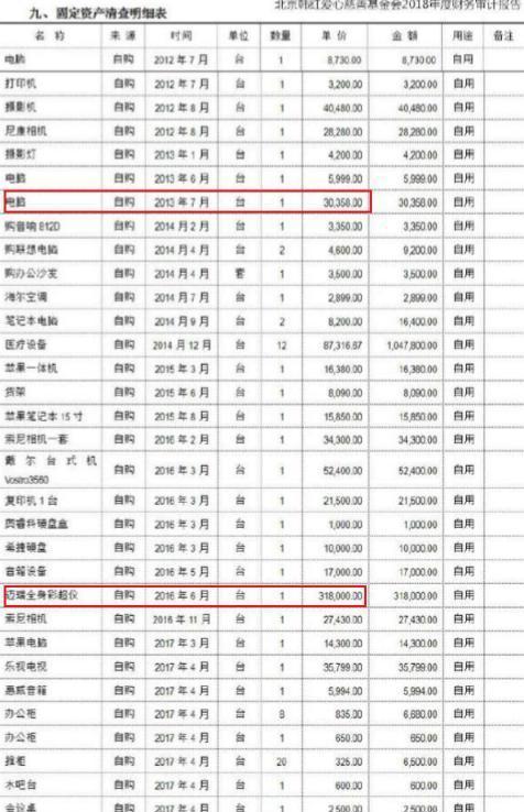 中币实名制(中币怎么实名认证)