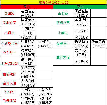 中币赚差价(中币能挣到钱吗)