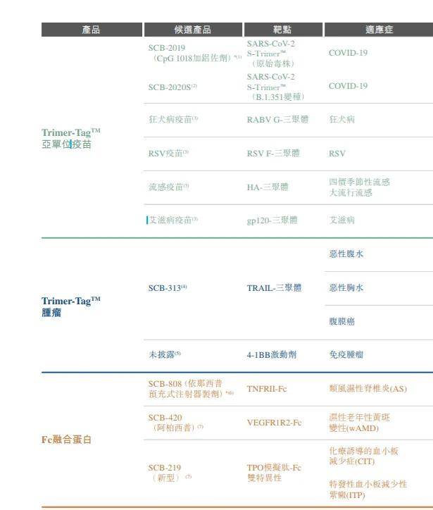 中炎fc币(中炎结果是什么)