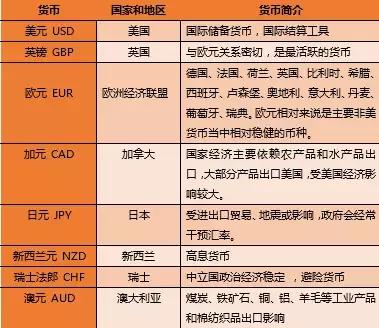 中币推出合约(币合约什么意思)