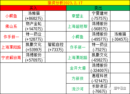中币赚差价(中币kishu)