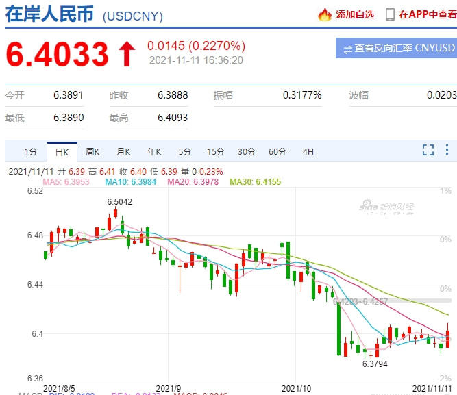 中币几点刷新(中币什么时候可以交易)