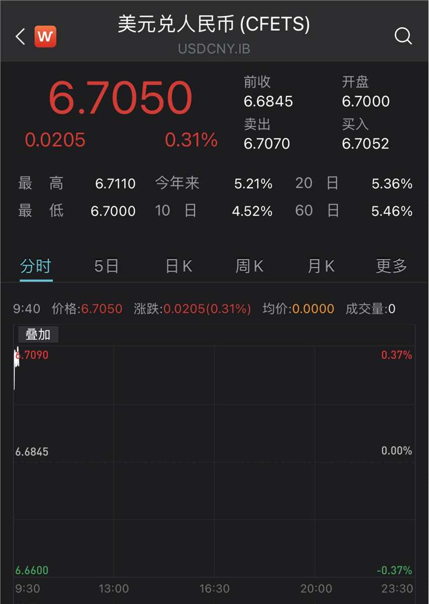 中币网是(中币网是不是正规的交易)
