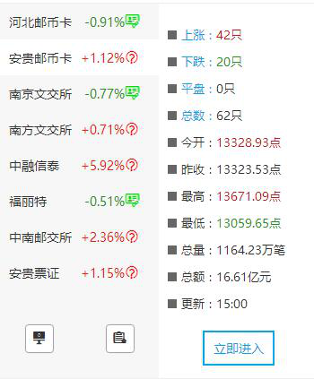 中融邮币(中国邮政中融人寿保险安全吗)