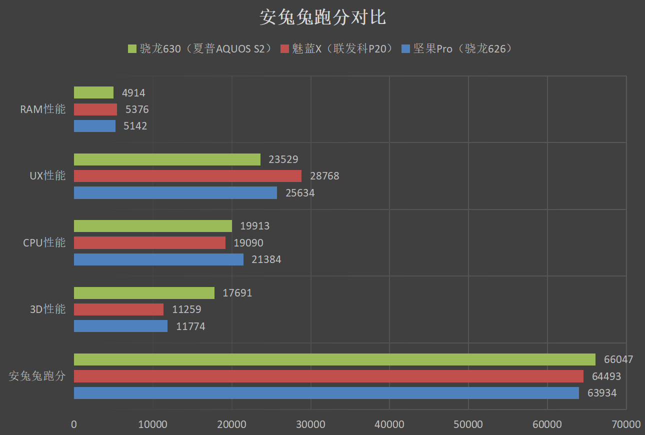 关于中币跑分的信息