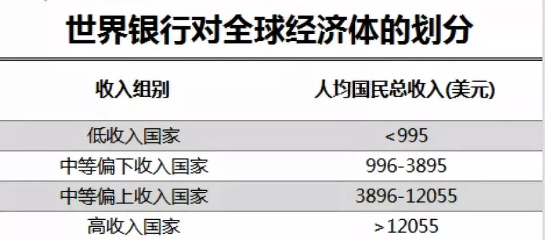 中币排第几(货币中国排第几)