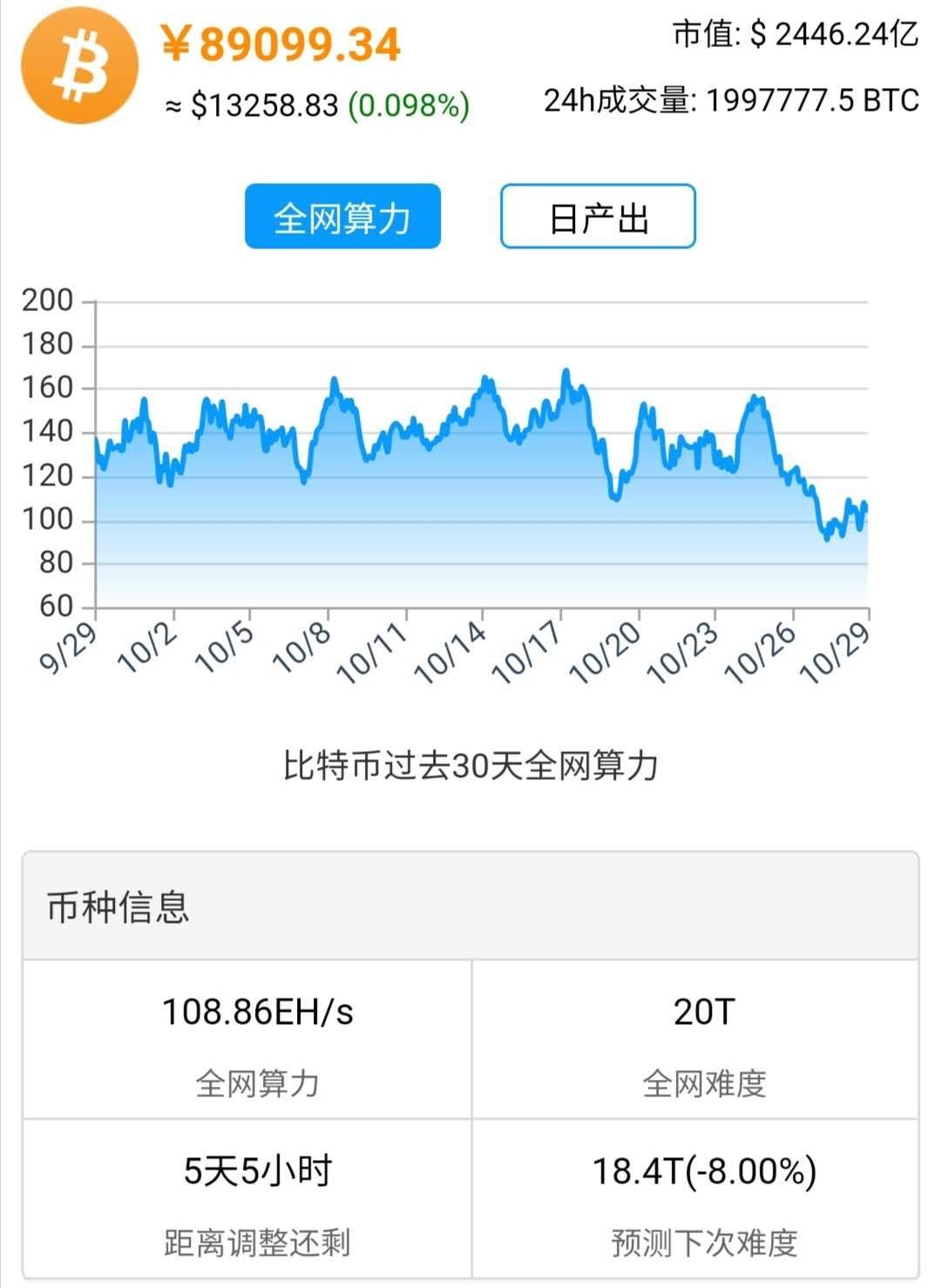 中币网如何交易(中币网如何交易股票)