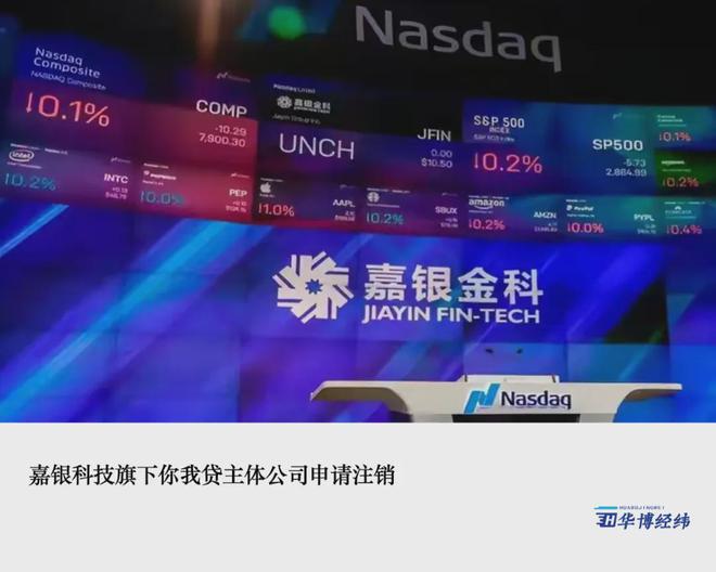 中币抵押借款(gate抵押借币)