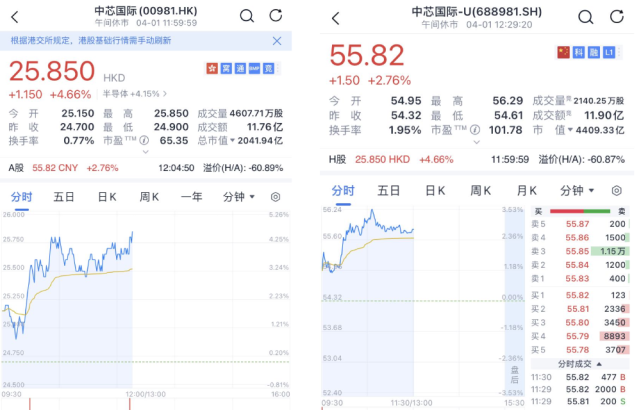 中币风波(中币容易风控吗)