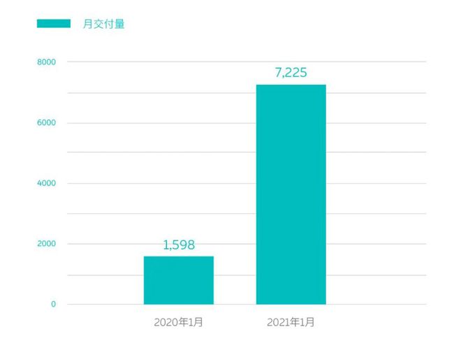 中币公测(中币平台最新消息)