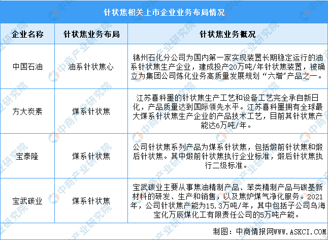 中商币官网(中商1购官网)