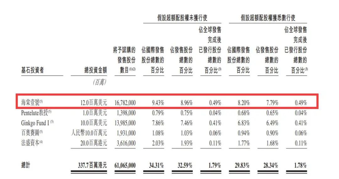 中币网消息(中币网网址)