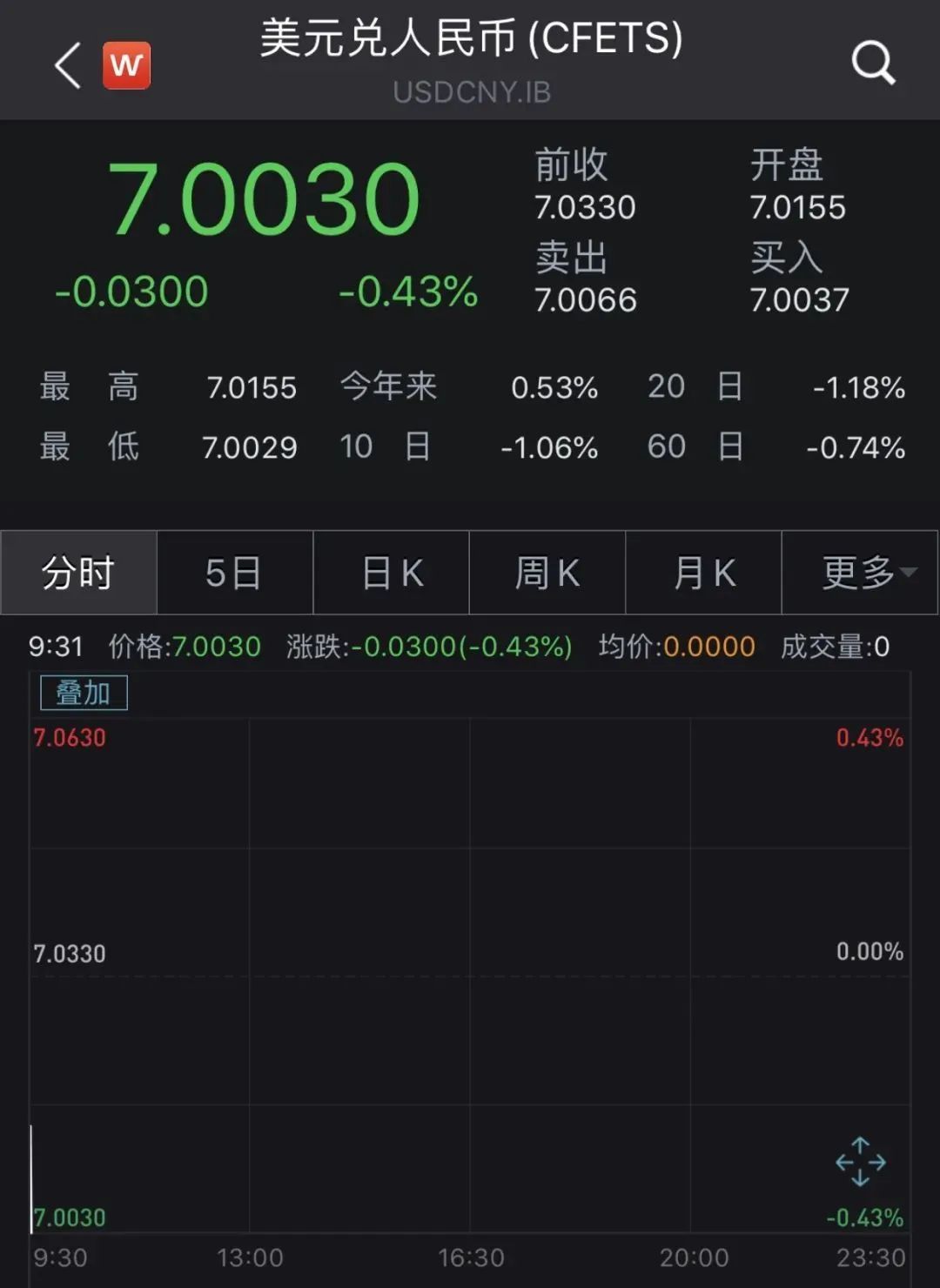 中币关闭了(中币网会不会关掉)